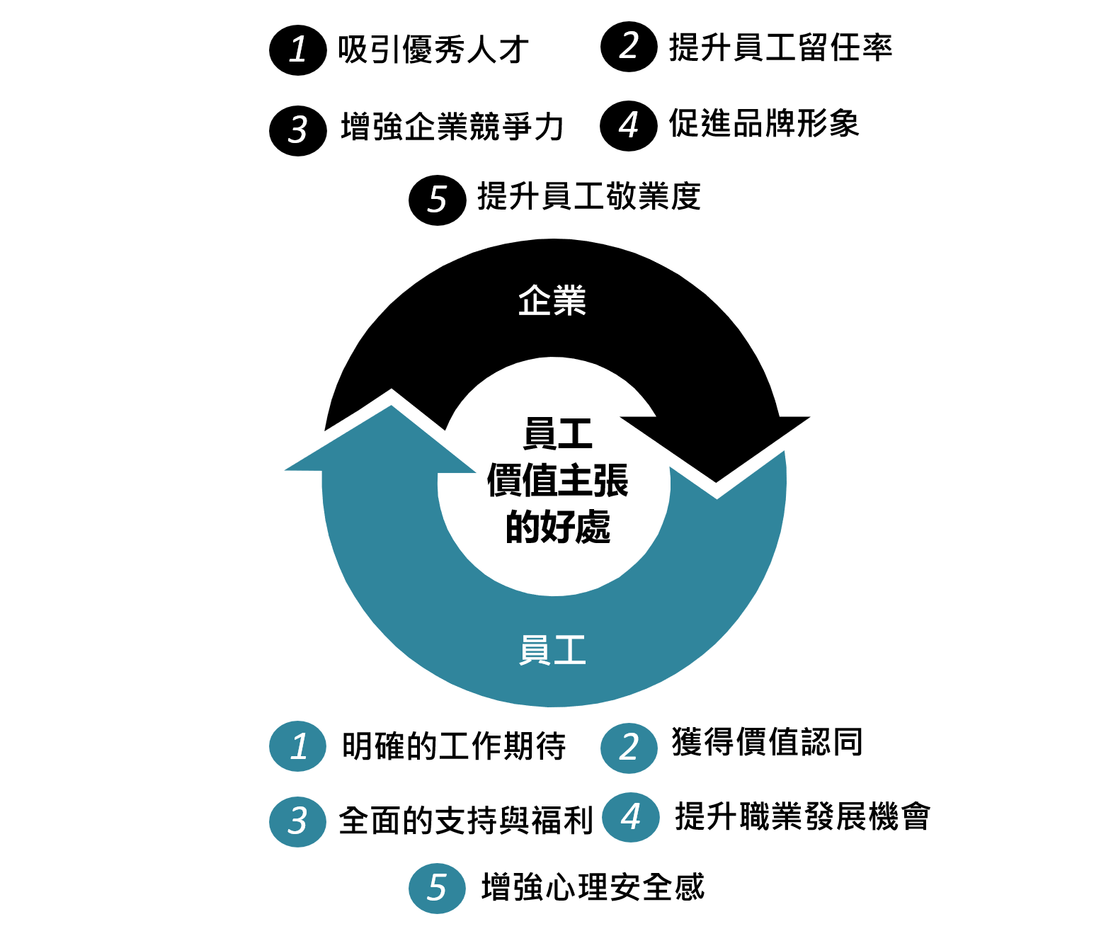 圖片5