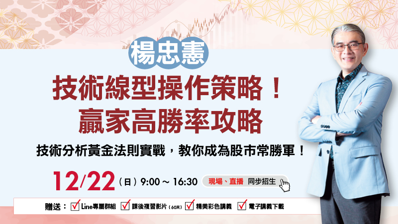 優惠只到12/8》技術線型操作策略