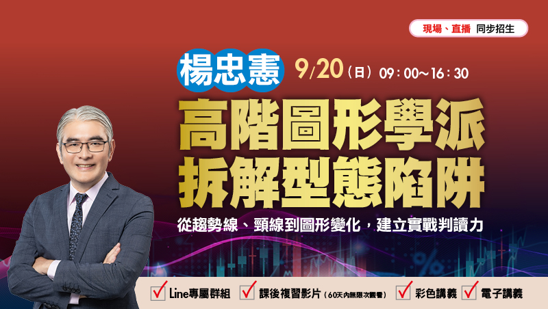 價格藏密碼！用高階圖形判讀趨勢