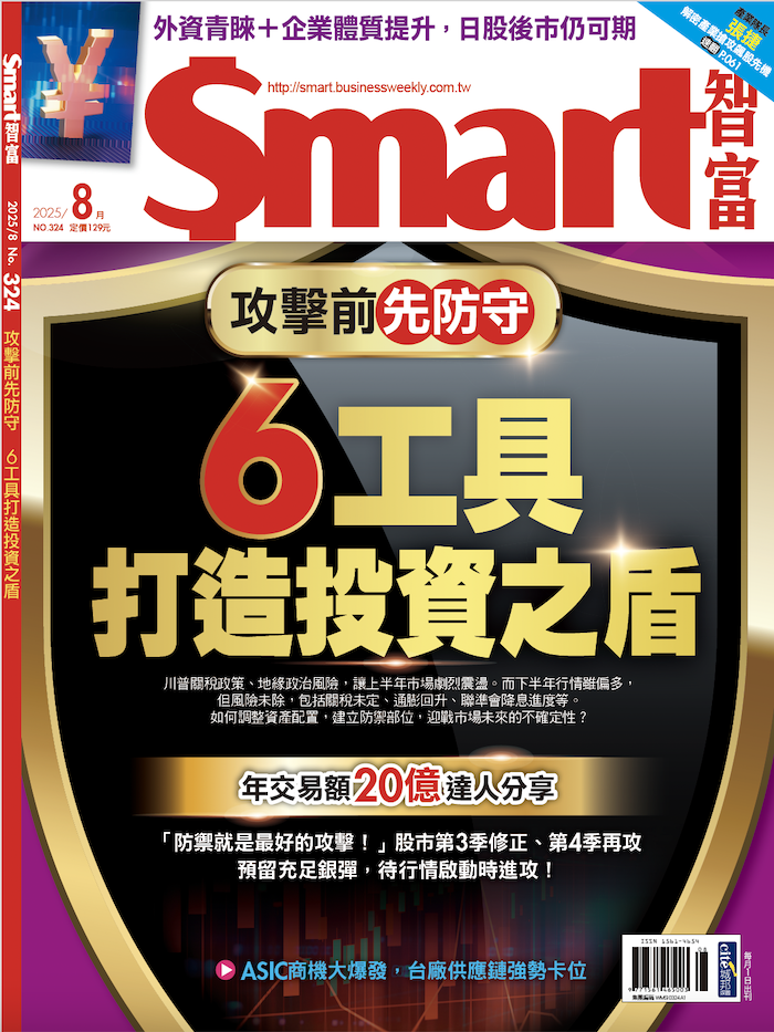 攻擊前先防守　6工具打造投資之盾