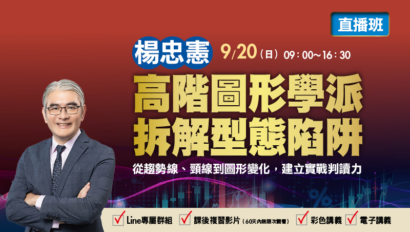 9/20 楊忠憲 高階圖形學派 拆解型態陷阱